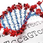 ژن درمانی سرطان