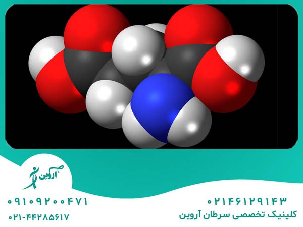 مولکول تی سی آی پی چیست 